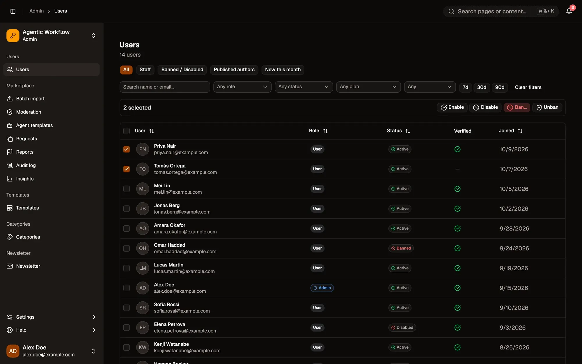 Admin panel, Users: segment chips (All, Staff, Banned / Disabled, Published authors, New this month), the Search name or email… box with Role, Status, Plan, Email verified and Joined filters, and a table of fictional accounts with their role, status, verified state and join date. Two users are ticked, so the bulk toolbar shows Enable, Disable, Ban… and Unban.